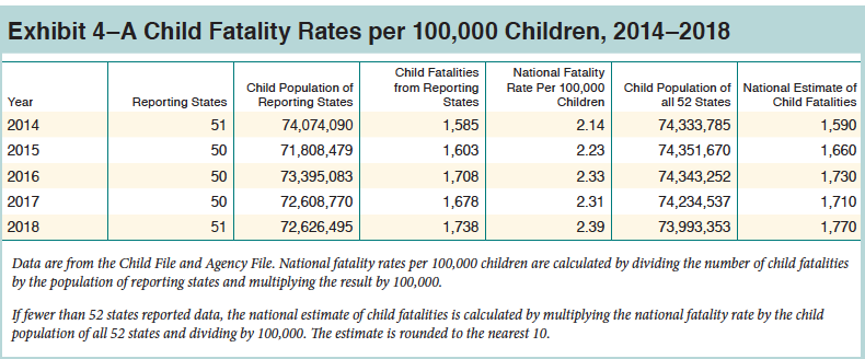 Screen Shot 2020-01-30 at 2.47.32 PM